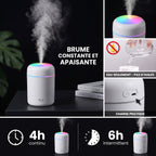 Humidificateur USB pour voiture et maison